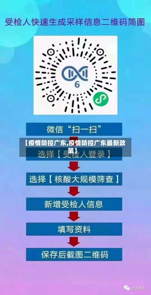【疫情防控广东,疫情防控广东最新政策】-第2张图片