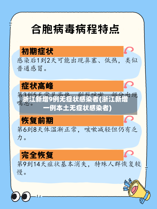 浙江新增9例无症状感染者(浙江新增一例本土无症状感染者)
