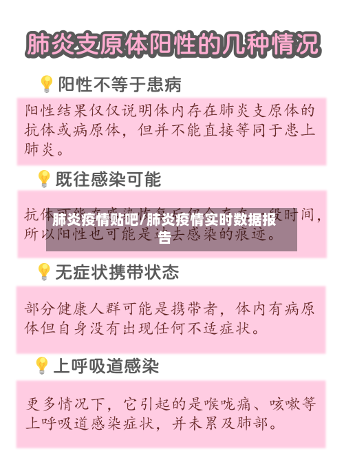 肺炎疫情贴吧/肺炎疫情实时数据报告