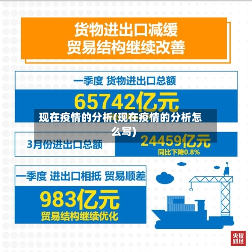 现在疫情的分析(现在疫情的分析怎么写)-第2张图片