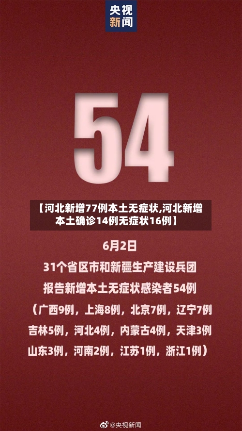 【河北新增77例本土无症状,河北新增本土确诊14例无症状16例】-第2张图片