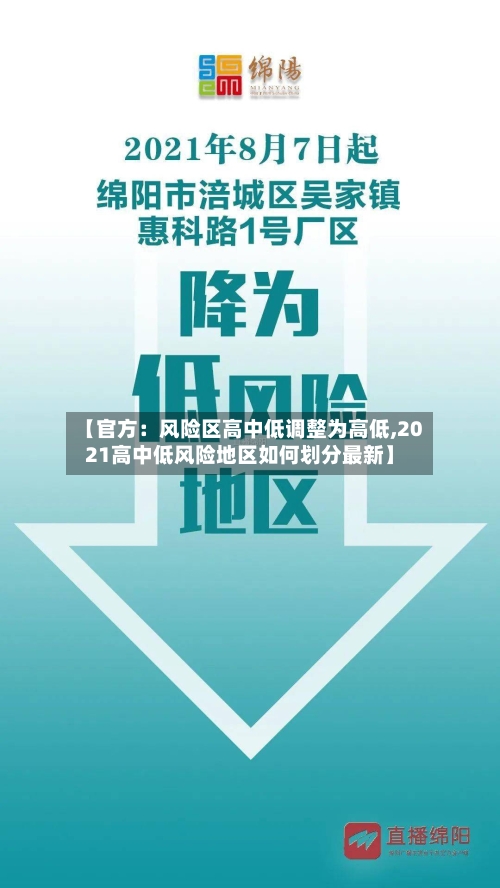 【官方:风险区高中低调整为高低,2021高中低风险地区如何划分最新】