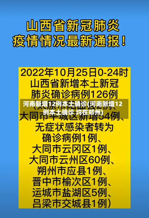 河南新增12例本土确诊(河南新增12例本土确诊 均在郑州)-第2张图片