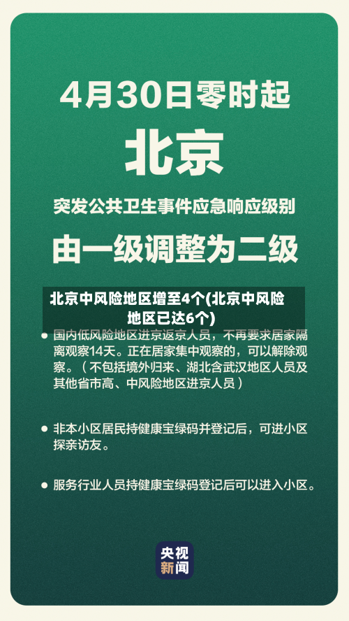 北京中风险地区增至4个(北京中风险地区已达6个)-第3张图片