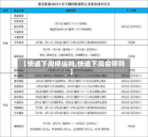 【快递下周停运吗,快递下周会停吗】