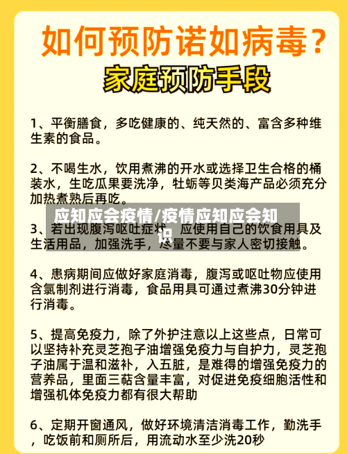 应知应会疫情/疫情应知应会知识
