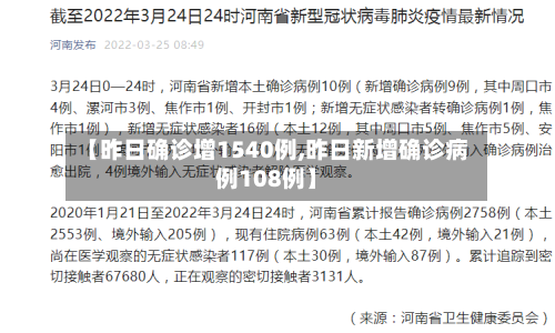 【昨日确诊增1540例,昨日新增确诊病例108例】