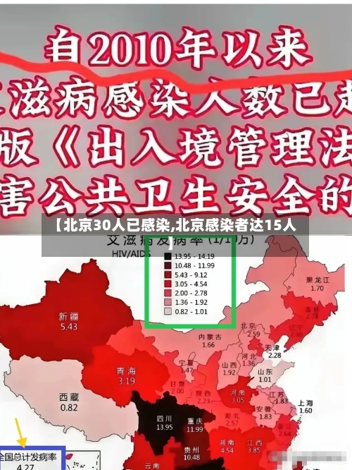 【北京30人已感染,北京感染者达15人】
