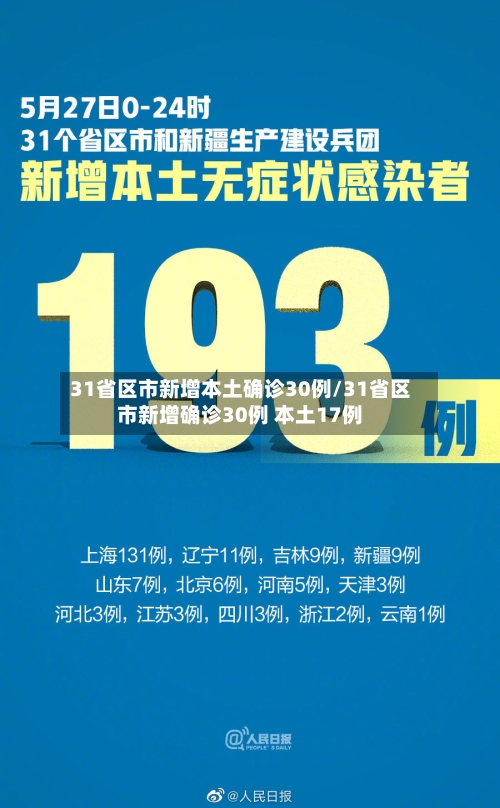 31省区市新增本土确诊30例/31省区市新增确诊30例 本土17例-第2张图片