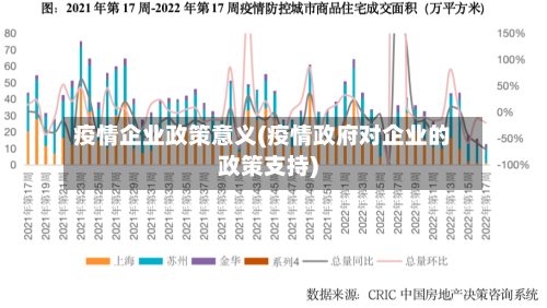 疫情企业政策意义(疫情政府对企业的政策支持)-第2张图片