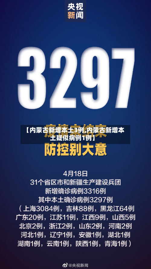 【内蒙古新增本土3例,内蒙古新增本土疑似病例1例】-第2张图片