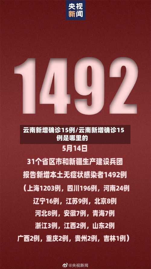 云南新增确诊15例/云南新增确诊15例是哪里的-第2张图片