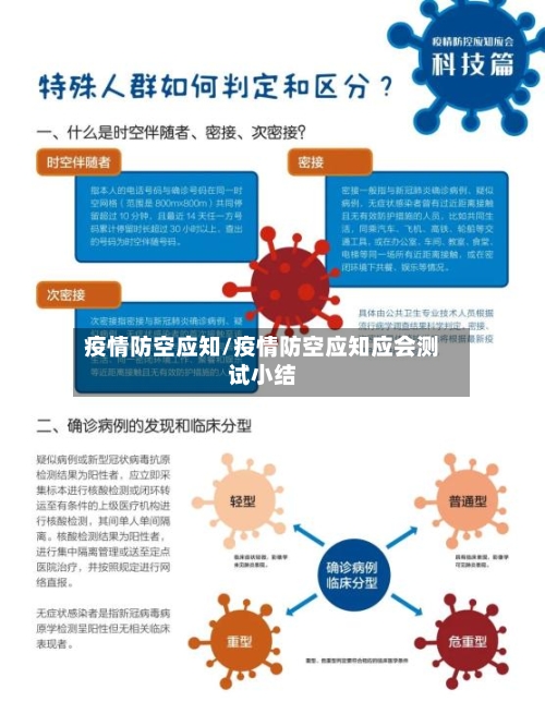 疫情防空应知/疫情防空应知应会测试小结
