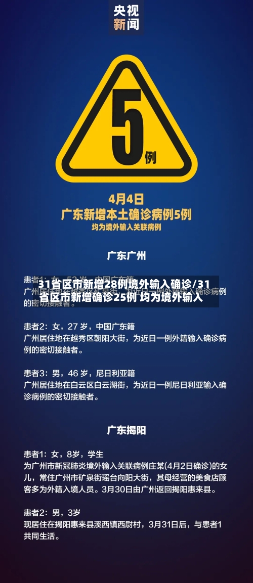 31省区市新增28例境外输入确诊/31省区市新增确诊25例 均为境外输入