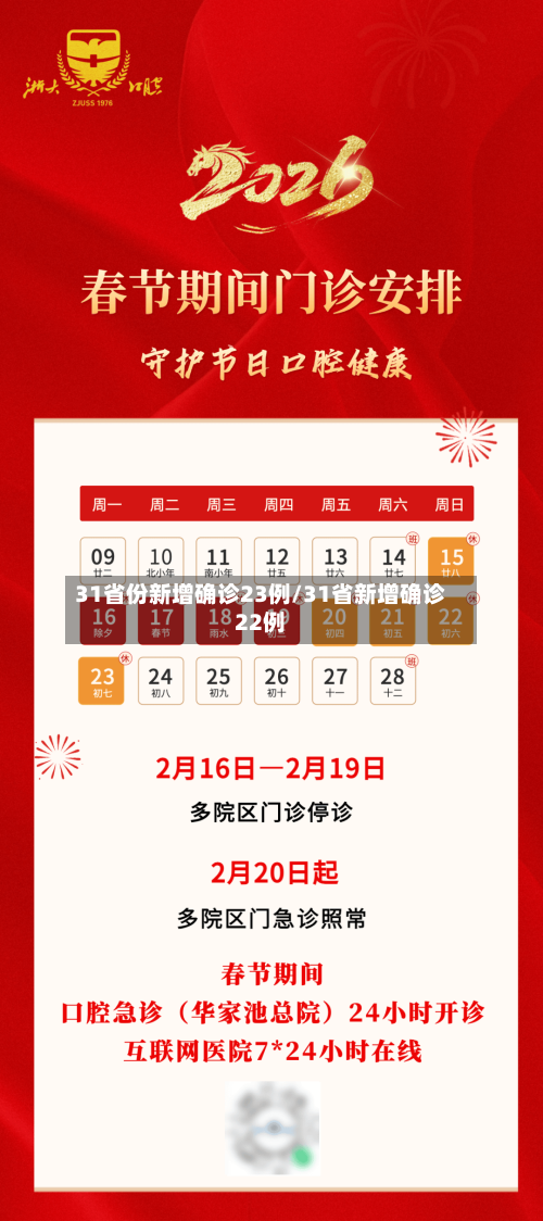 31省份新增确诊23例/31省新增确诊22例