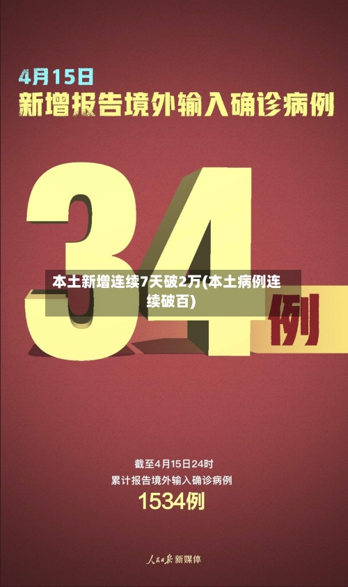 本土新增连续7天破2万(本土病例连续破百)-第3张图片