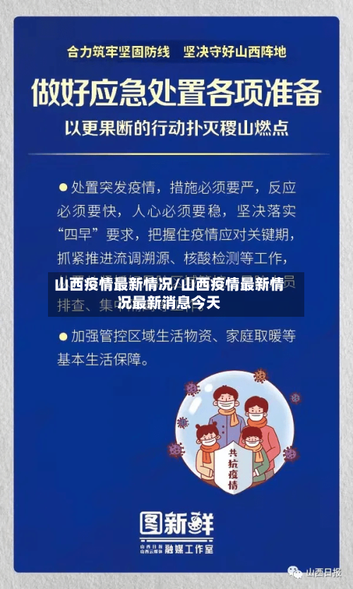 山西疫情最新情况/山西疫情最新情况最新消息今天