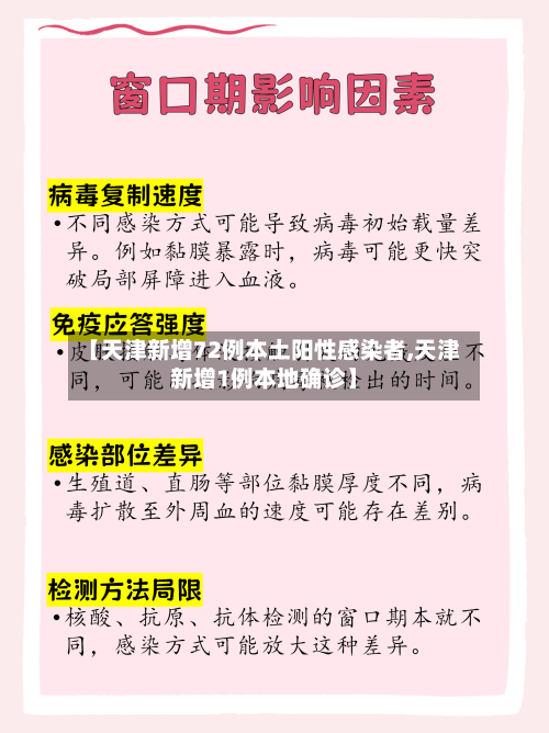 【天津新增72例本土阳性感染者,天津新增1例本地确诊】
