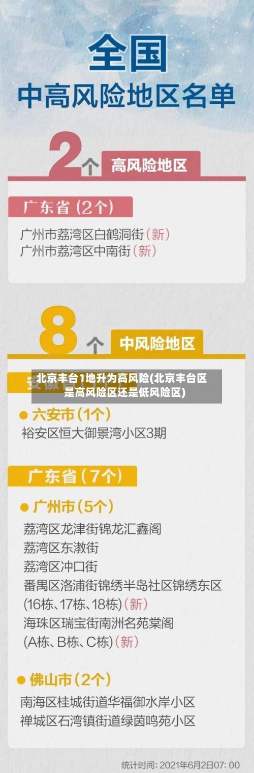 北京丰台1地升为高风险(北京丰台区是高风险区还是低风险区)-第3张图片