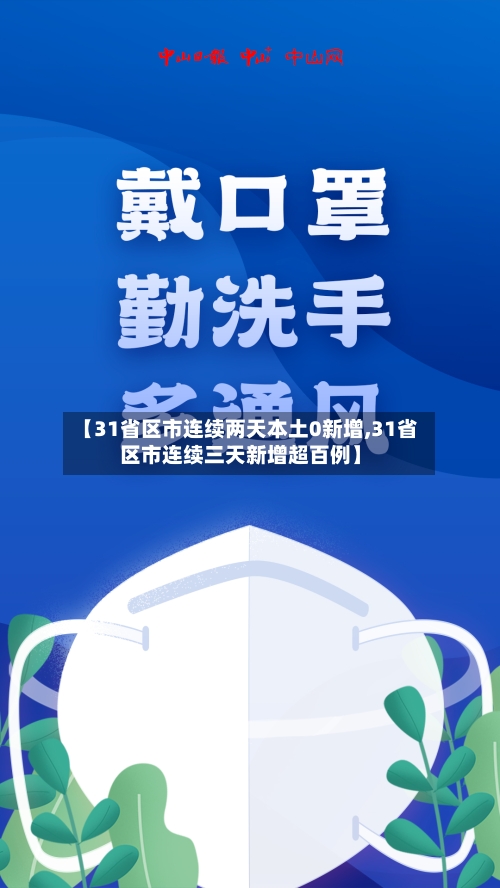 【31省区市连续两天本土0新增,31省区市连续三天新增超百例】