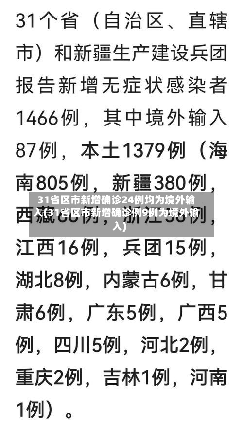 31省区市新增确诊24例均为境外输入(31省区市新增确诊例9例为境外输入)-第2张图片