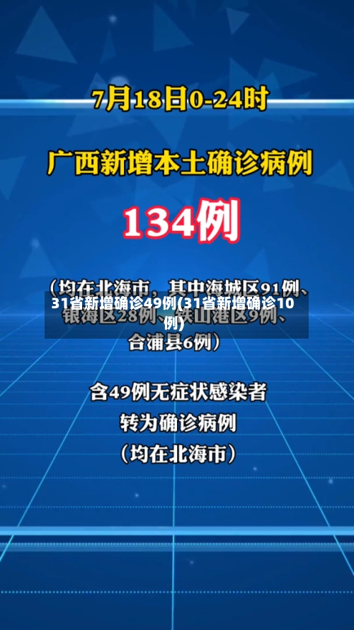 31省新增确诊49例(31省新增确诊10例)