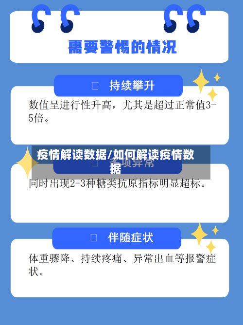 疫情解读数据/如何解读疫情数据-第3张图片