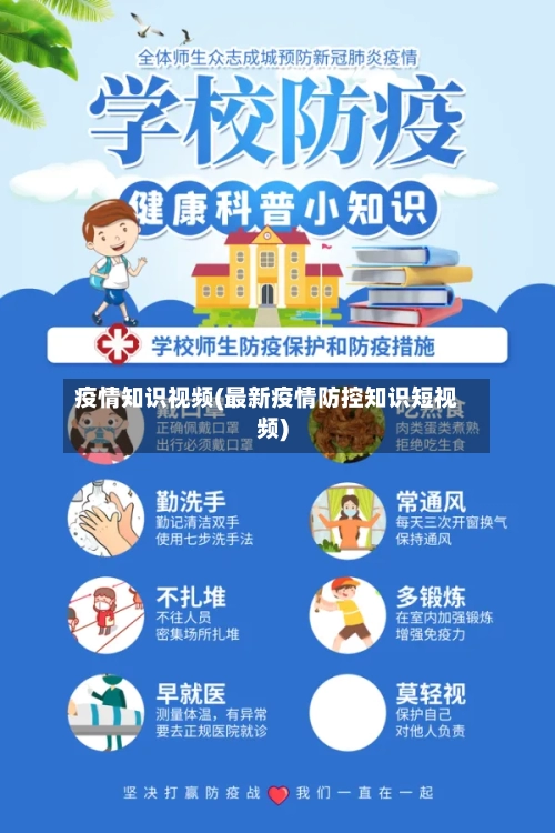 疫情知识视频(最新疫情防控知识短视频)-第2张图片