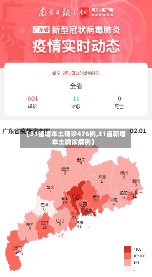 【31省增本土确诊476例,31省新增本土确诊病例】-第2张图片