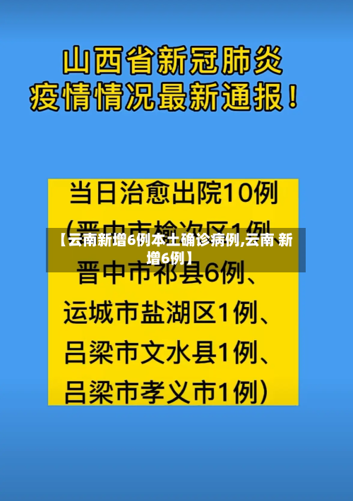 【云南新增6例本土确诊病例,云南 新增6例】-第2张图片