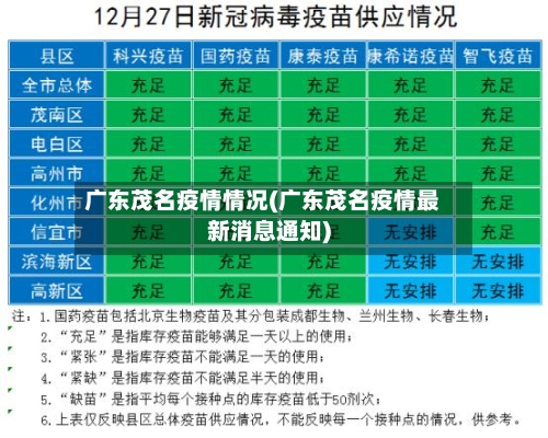 广东茂名疫情情况(广东茂名疫情最新消息通知)
