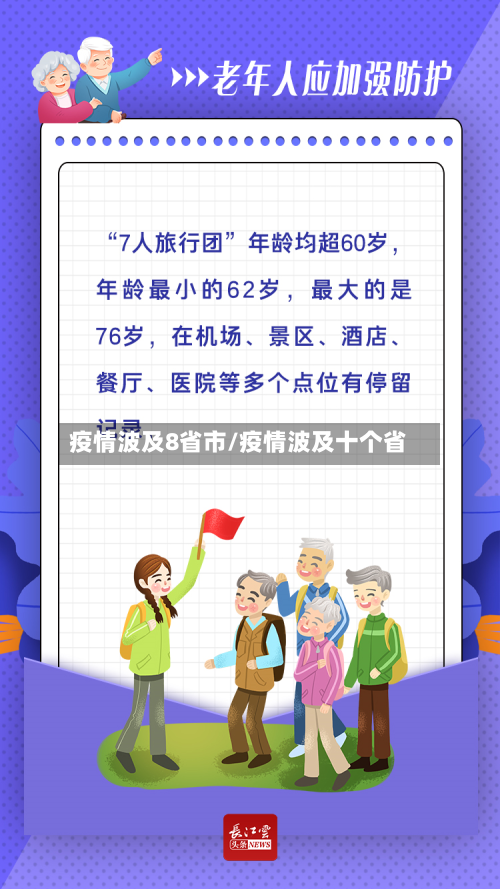 疫情波及8省市/疫情波及十个省