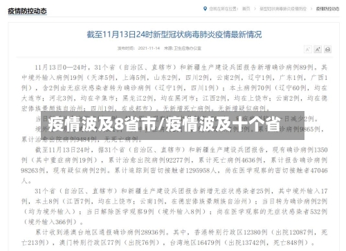 疫情波及8省市/疫情波及十个省-第2张图片
