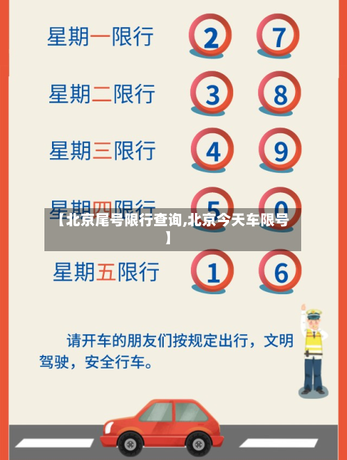 【北京尾号限行查询,北京今天车限号】-第2张图片