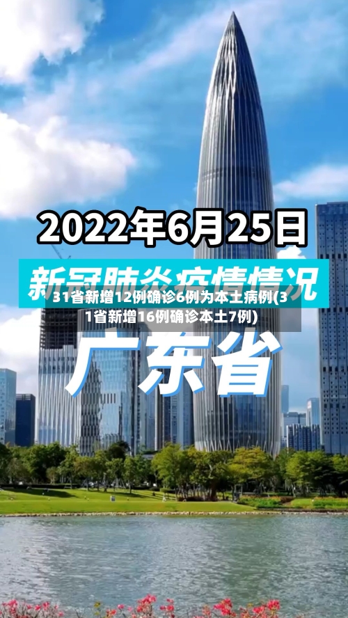 31省新增12例确诊6例为本土病例(31省新增16例确诊本土7例)