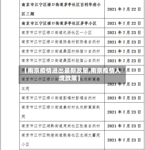 【南京疫情进出最新政策,南京疫情入境政策】