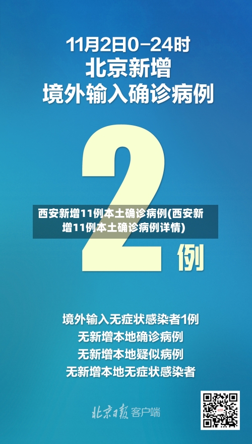 西安新增11例本土确诊病例(西安新增11例本土确诊病例详情)-第2张图片