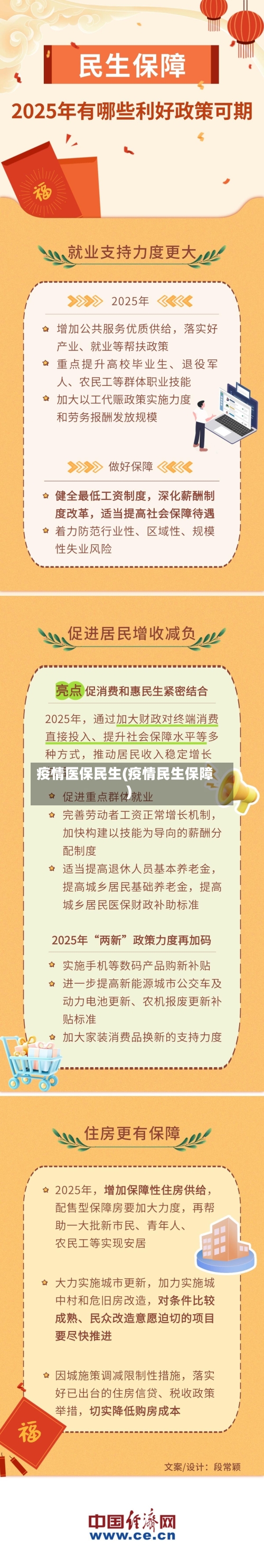 疫情医保民生(疫情民生保障)-第2张图片