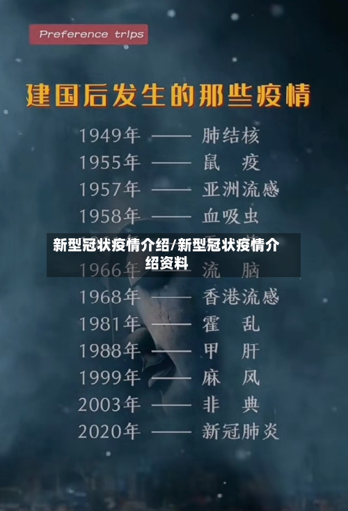 新型冠状疫情介绍/新型冠状疫情介绍资料-第3张图片