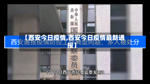 【西安今日疫情,西安今日疫情最新通报】