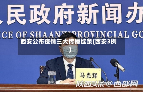 西安公布疫情三大传播链条(西安3例)-第3张图片