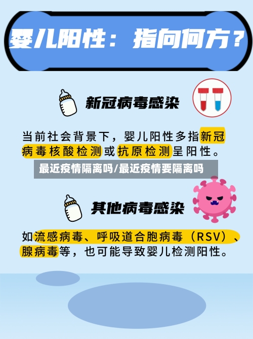 最近疫情隔离吗/最近疫情要隔离吗