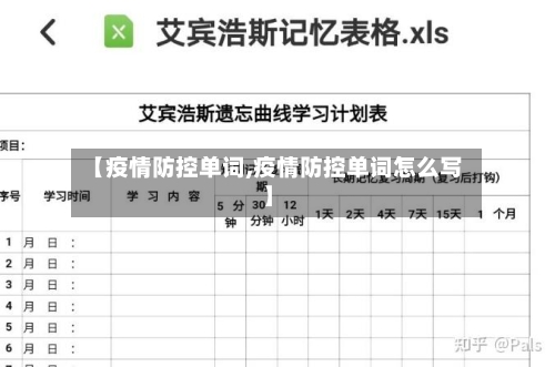 【疫情防控单词,疫情防控单词怎么写】