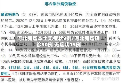 河北新增本土无症状9例/河北新增确诊90例 无症状15例