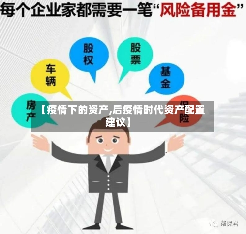 【疫情下的资产,后疫情时代资产配置建议】-第2张图片