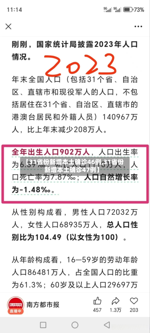 【31省份新增本土确诊46例,31省份新增本土确诊47例】-第2张图片