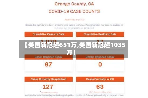 【美国新冠超651万,美国新冠超1035万】