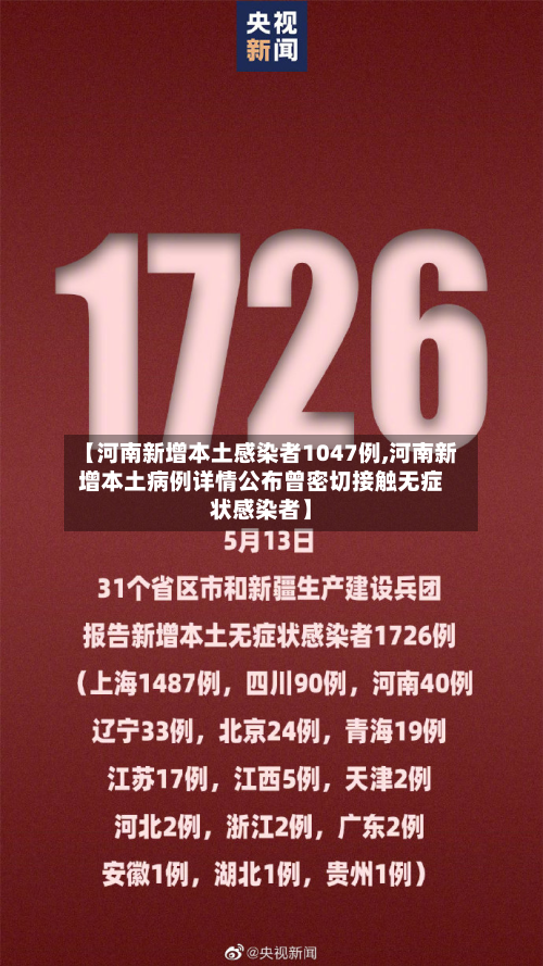 【河南新增本土感染者1047例,河南新增本土病例详情公布曾密切接触无症状感染者】