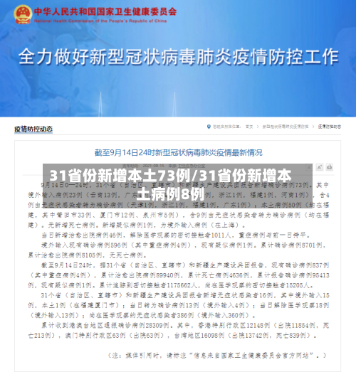 31省份新增本土73例/31省份新增本土病例8例