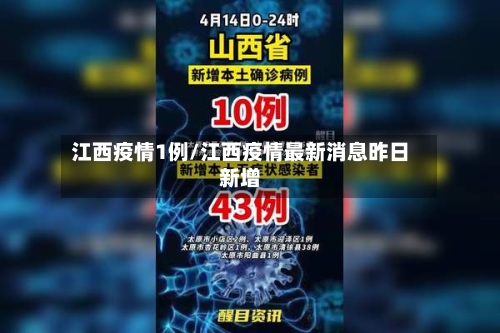 江西疫情1例/江西疫情最新消息昨日新增-第2张图片